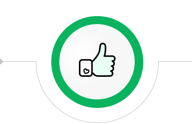 Assignment of coding team